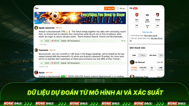 Dữ liệu dự đoán từ mô hình AI và xác suất